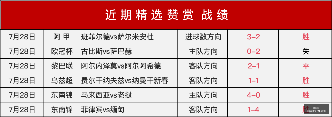 广州赛马会,赛程安排,赛果查询,广州赛马会,赛程安排,赛果查询,马匹资料,赛事动态